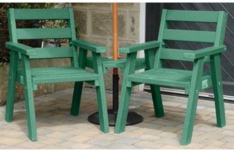 Recycled Plastic Companion Set