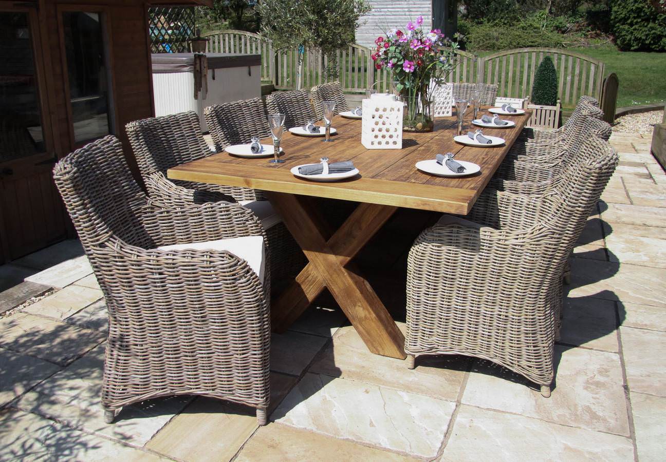 Outdoor dining outlet sets under $300