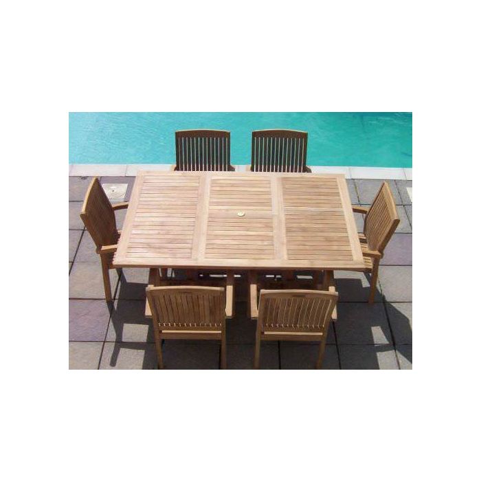 Square meter table deals
