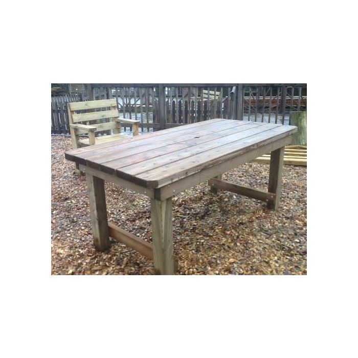 Rustic Garden Table Sustainable Furniture, Douglas Fir Outdoor Furniture