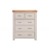 Eden 2 Over 3 Chest of Drawers - 1