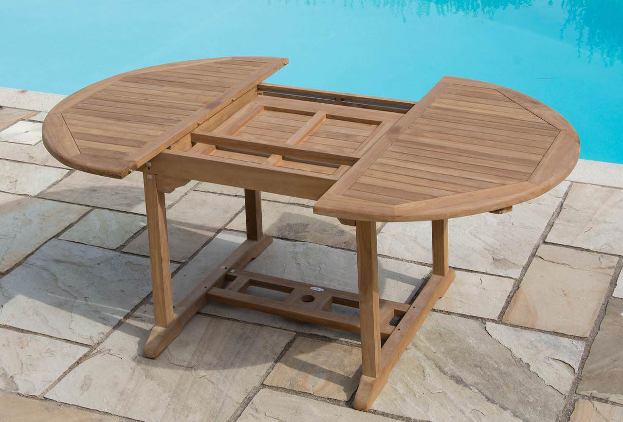 Garden Tables